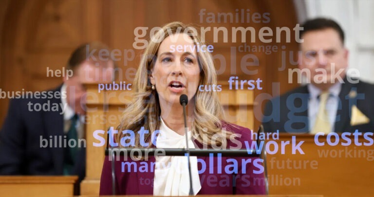 Sherrill Budget Address Transcript and Word Cloud
